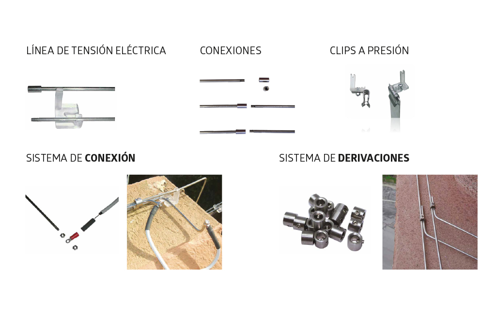 LINEA ELECTRIFICADA (450MT INSTALACIÓN)